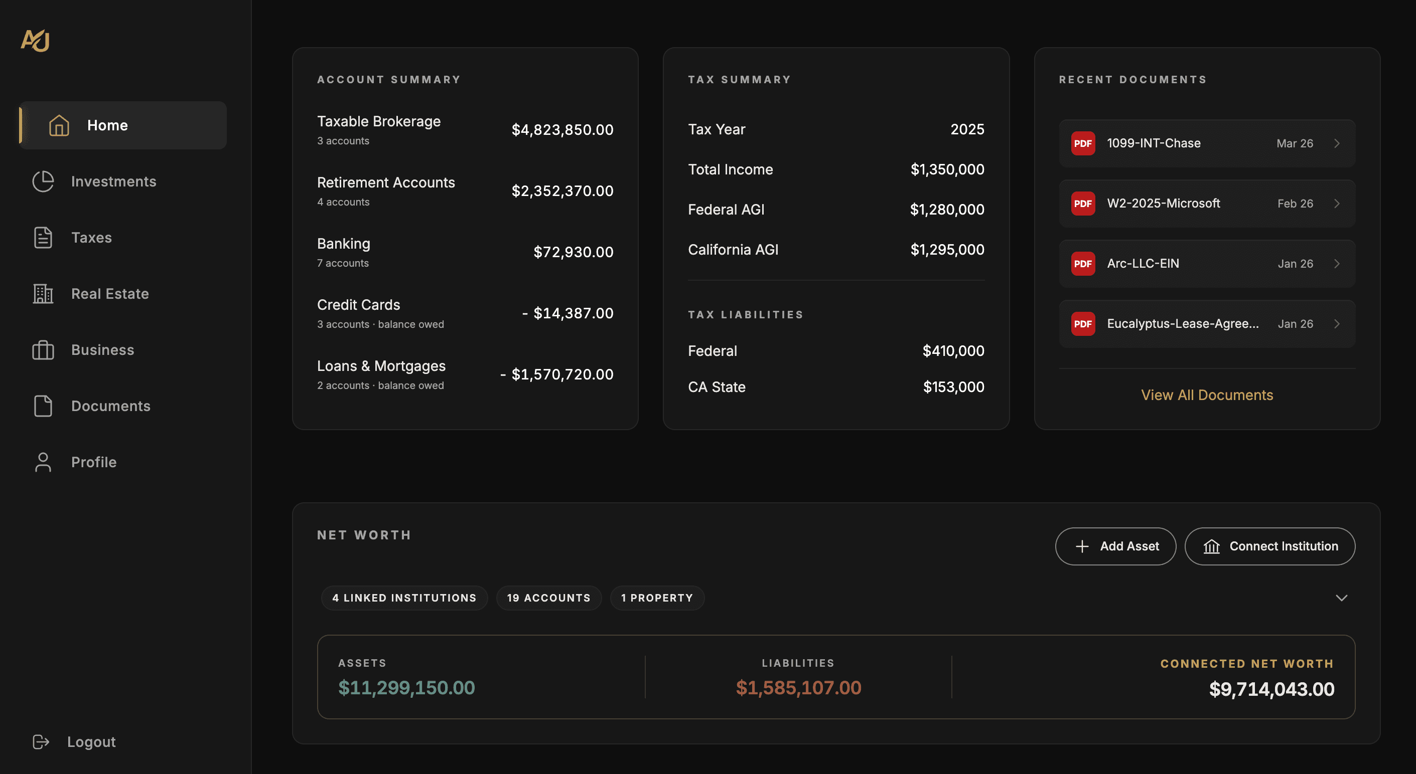 Aure credit card spending and transactions dashboard