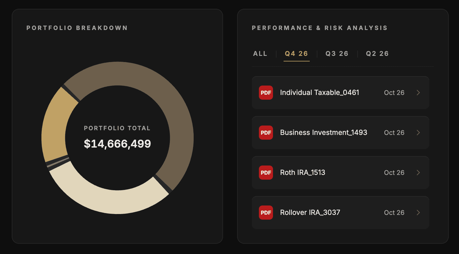 Investment dashboard with portfolio mix and quarterly reports