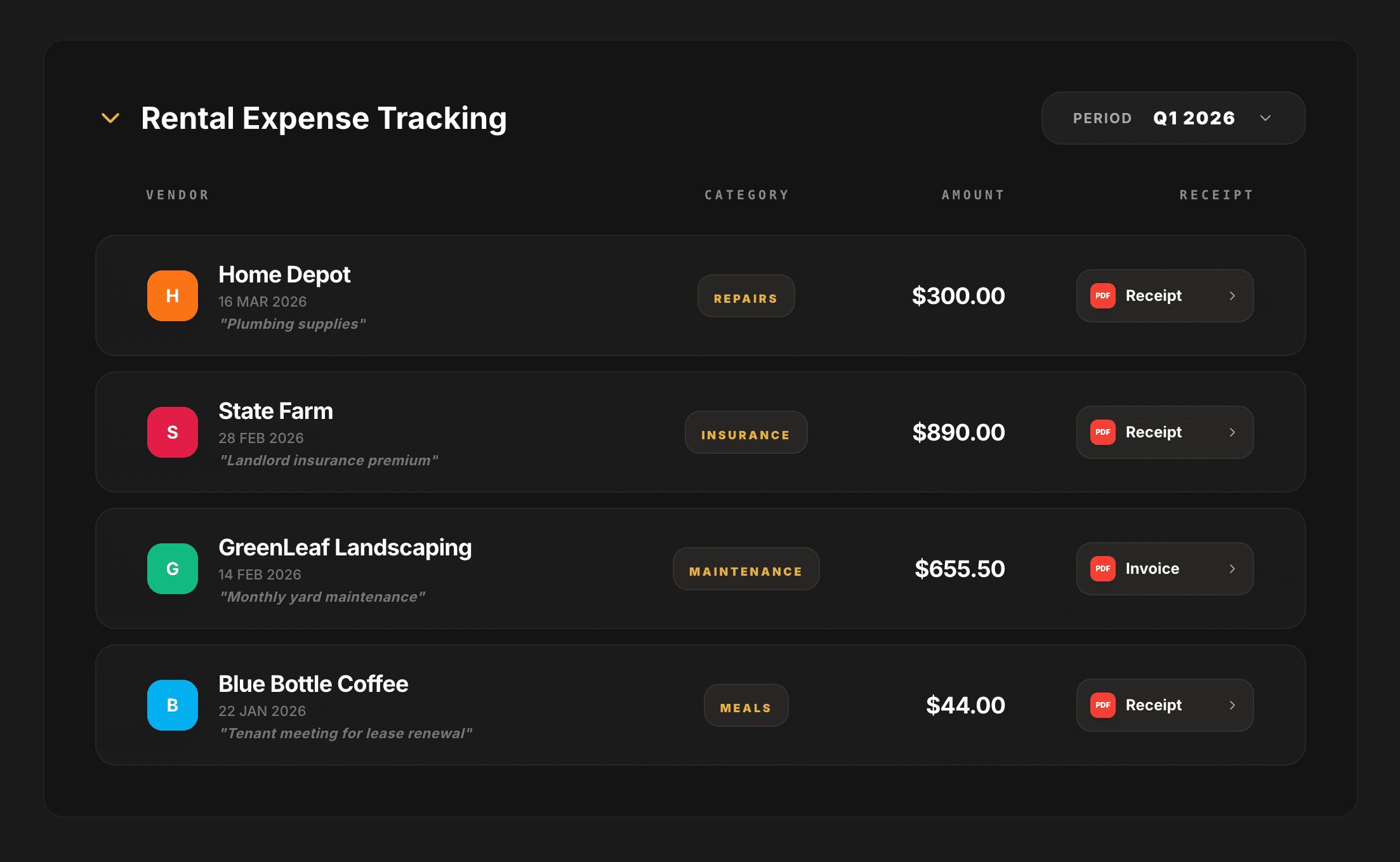 Rental property expense tracking