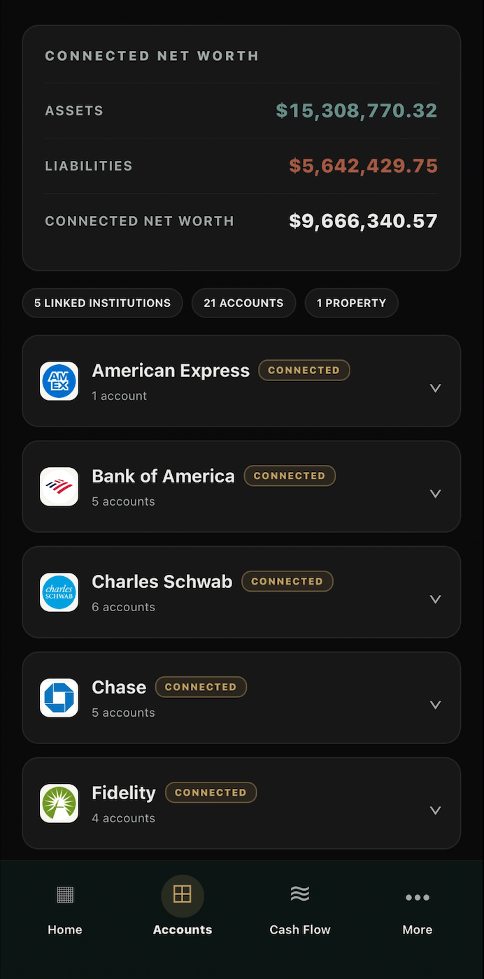 Aure platform connected accounts dashboard