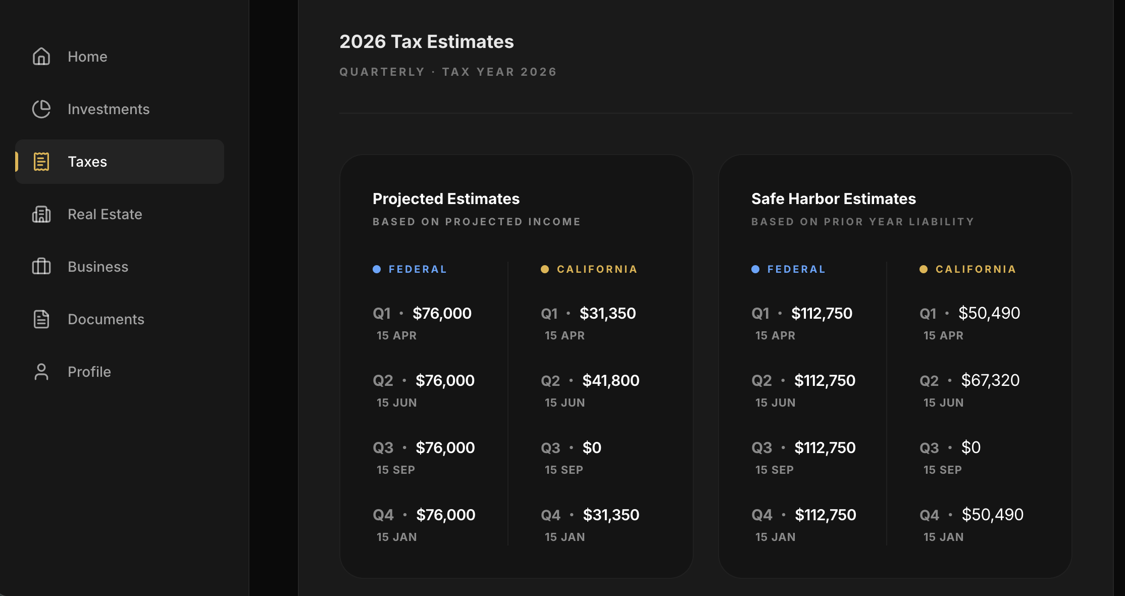 Aure tax dashboard showing quarterly federal and California tax estimates with projected and safe harbor amounts